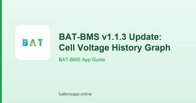 BAT-BMS v1.1.3 Update: Cell Voltage History Graph Explained cover